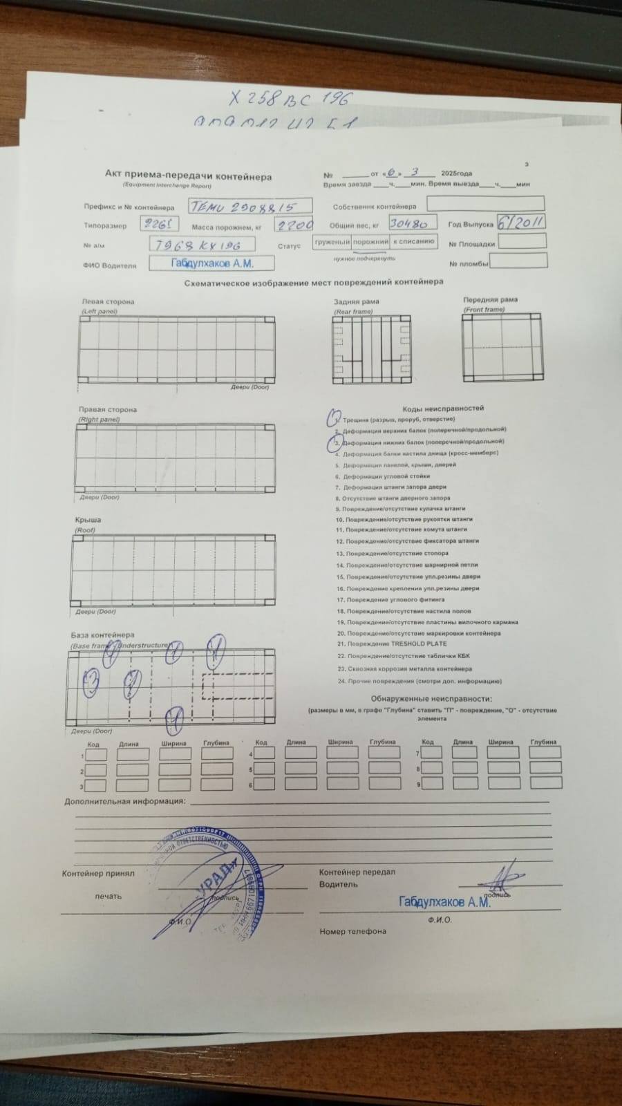 Морской контейнер TEMU2908815